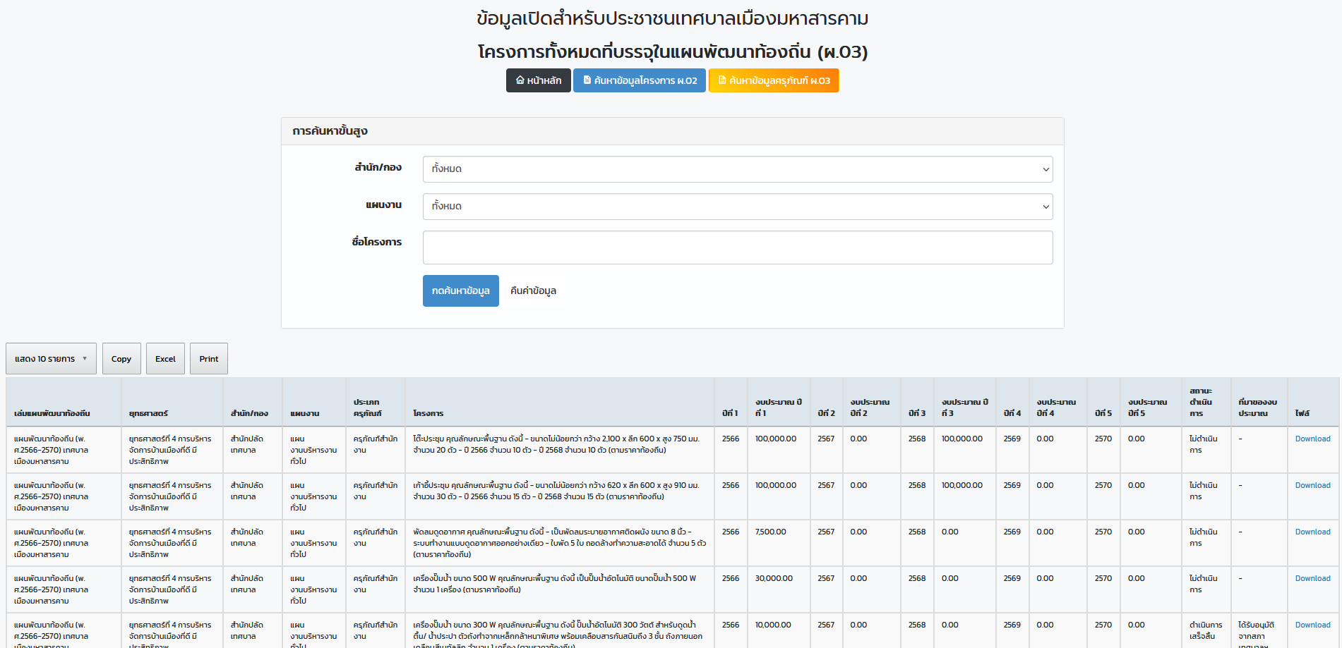 Web Design Resources